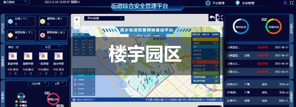 智慧校園集控解決方案